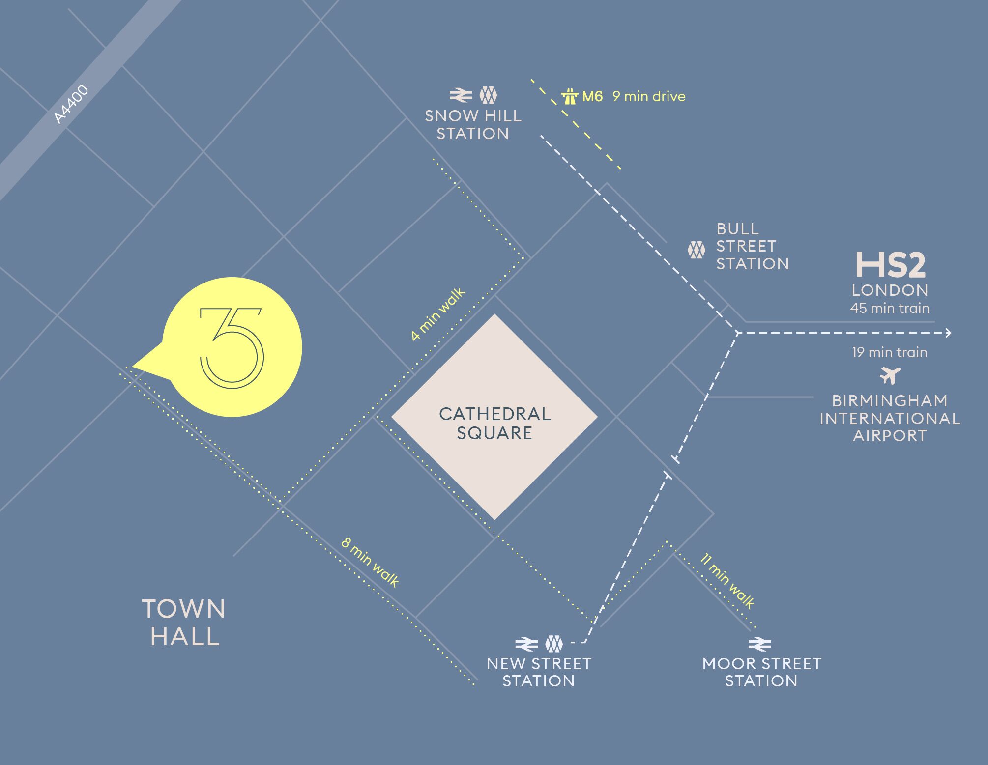 Map showing rail, tram and road connections from 35 Newhall Street